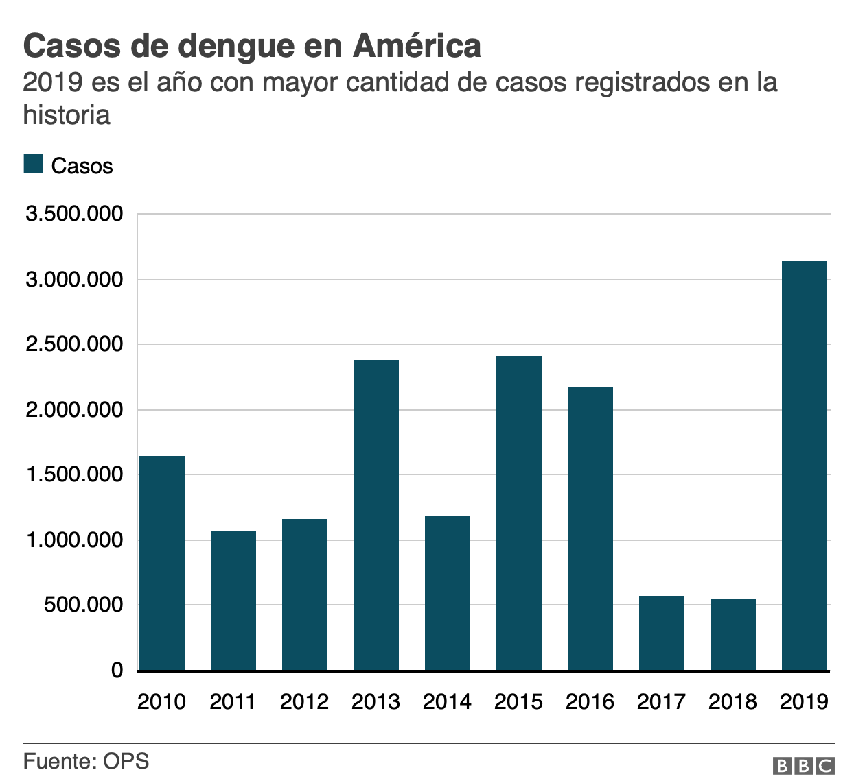 Screenshot 2020-03-23 at 22.06.56